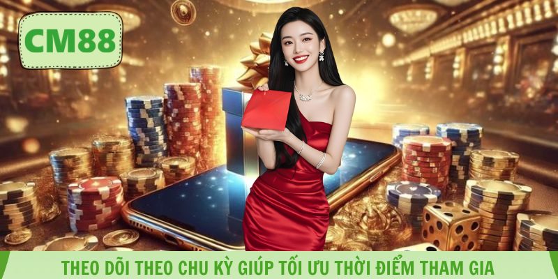 Theo dõi theo chu kỳ giúp tối ưu thời điểm tham gia